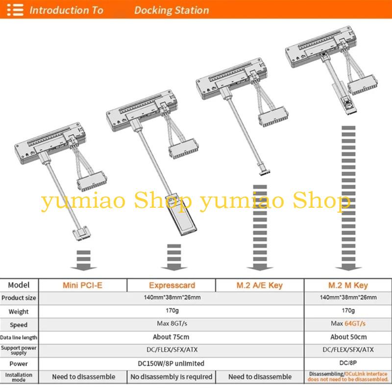 587B GDC OCuLink GPU Dock with - Oculink Gpu Dock Station ulasan dan harga