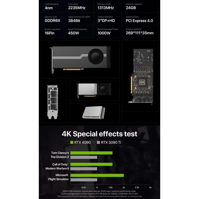 Hot Sale 100% Brand New RTX 40 - Rtx 4090 24Gb Graphics Card ulasan dan harga